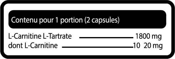 Tableau nutritionnel L-Carni 1800