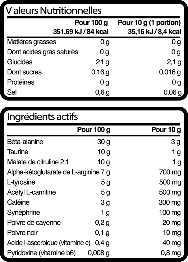 Tableau nutritionnel Pre-Workout Invincible